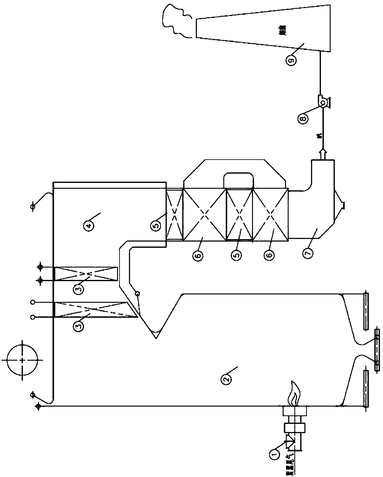 Carbon black tail gas incineration boiler with carbon black dry waste gas treatment function