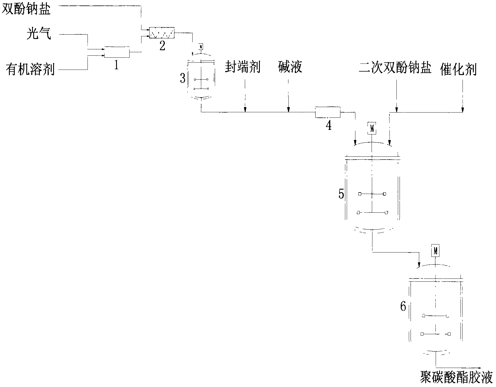 Method for continuously preparing makrolon by phosgene interface polycondensation