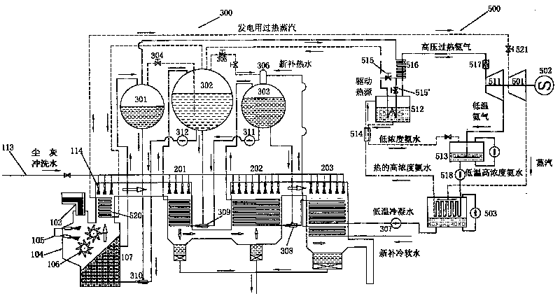Waste heat generating system and generating method