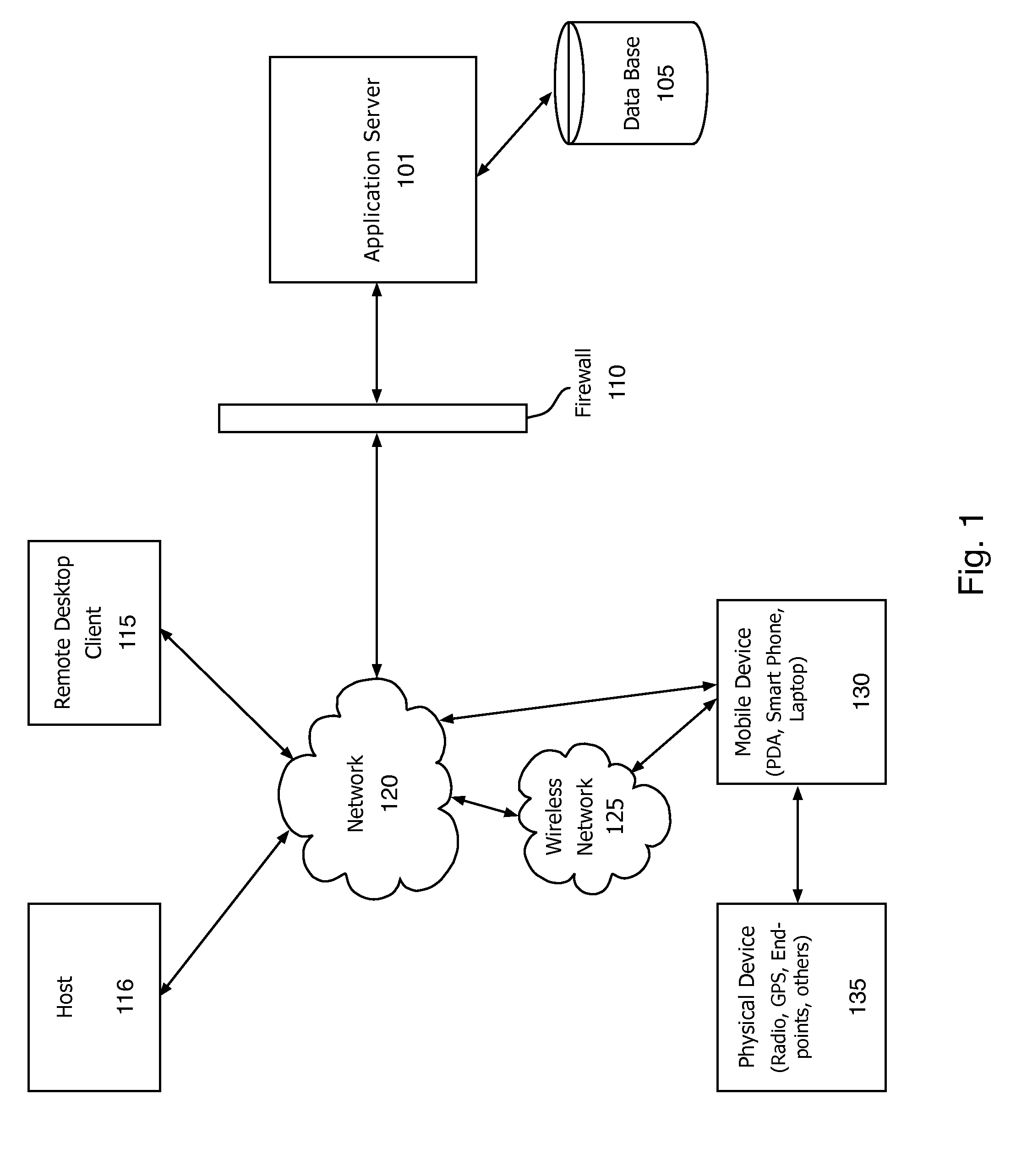 System and method for an extensible workflow management