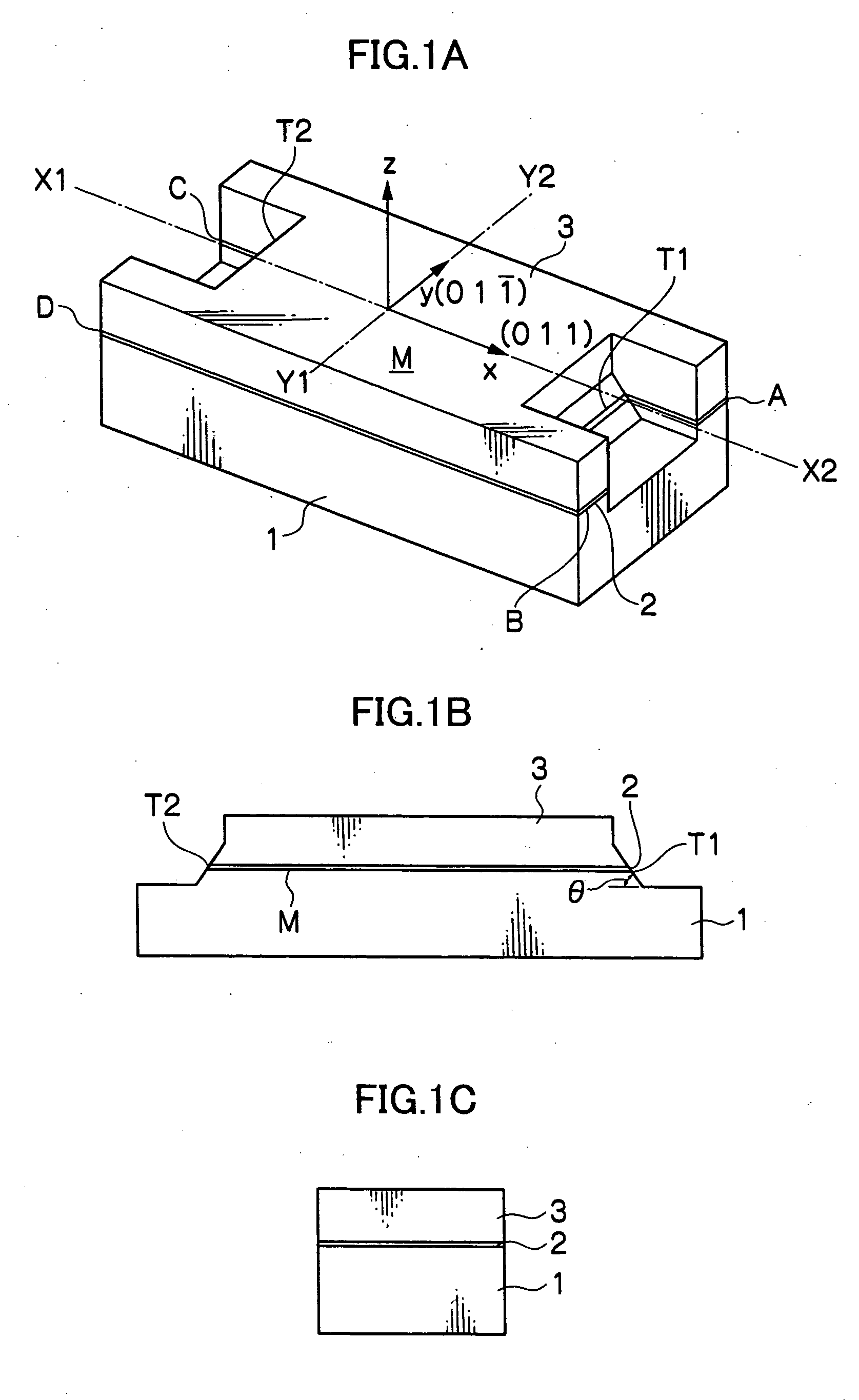 Multi-mode optical coherence device and fabrication method thereof