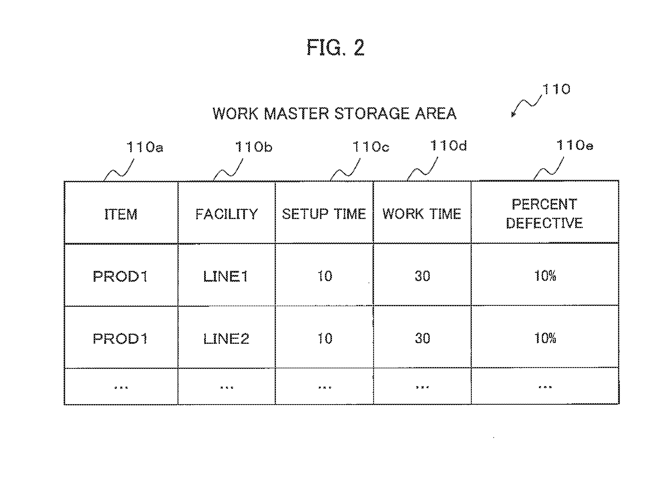 Production planning apparatus and production planning method