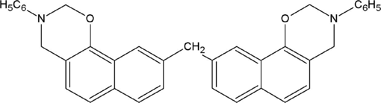 Benzoxazine intermediate and its preparation method