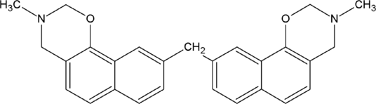 Benzoxazine intermediate and its preparation method