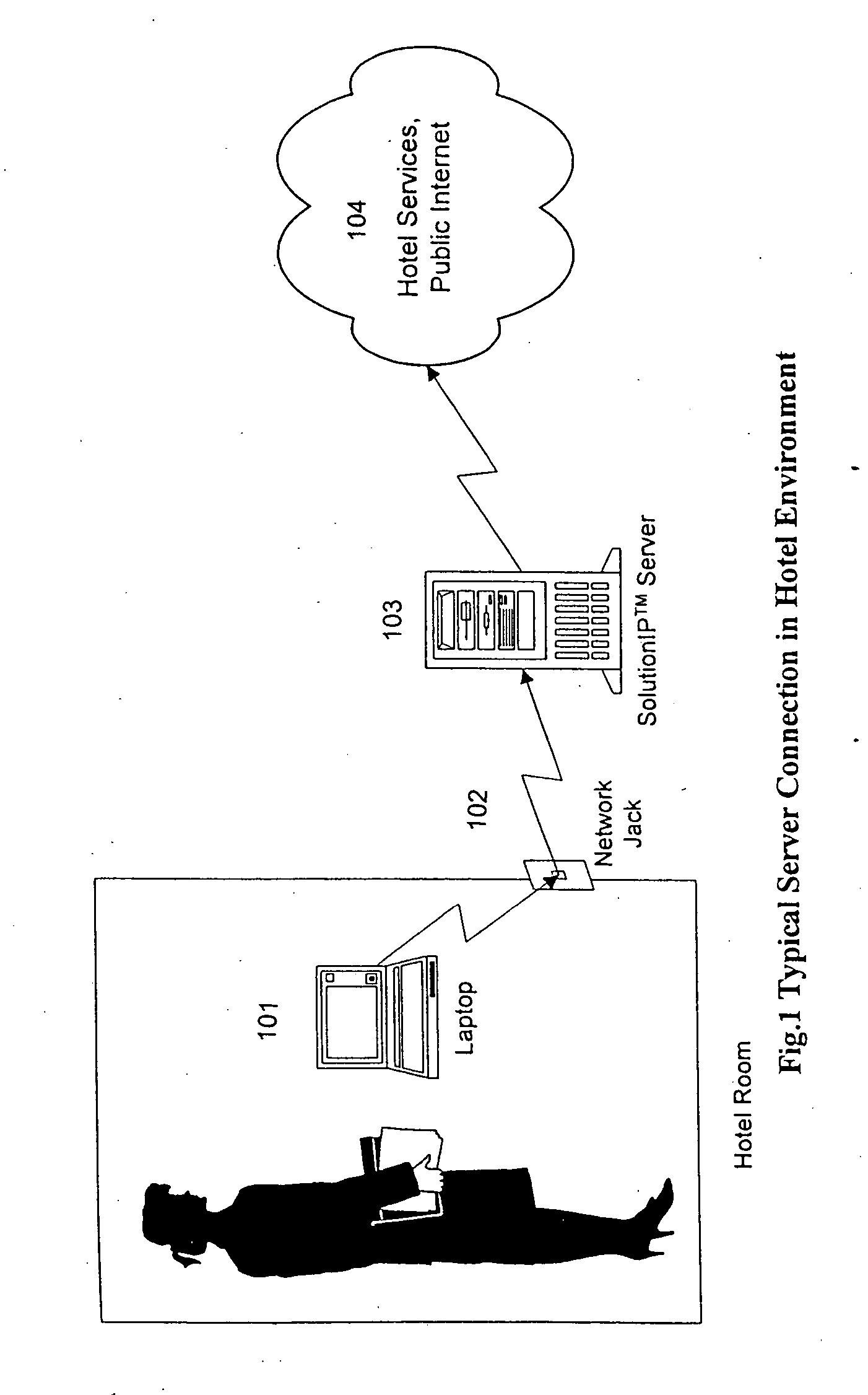 Server and method to provide access to a network by a computer configured for a different network