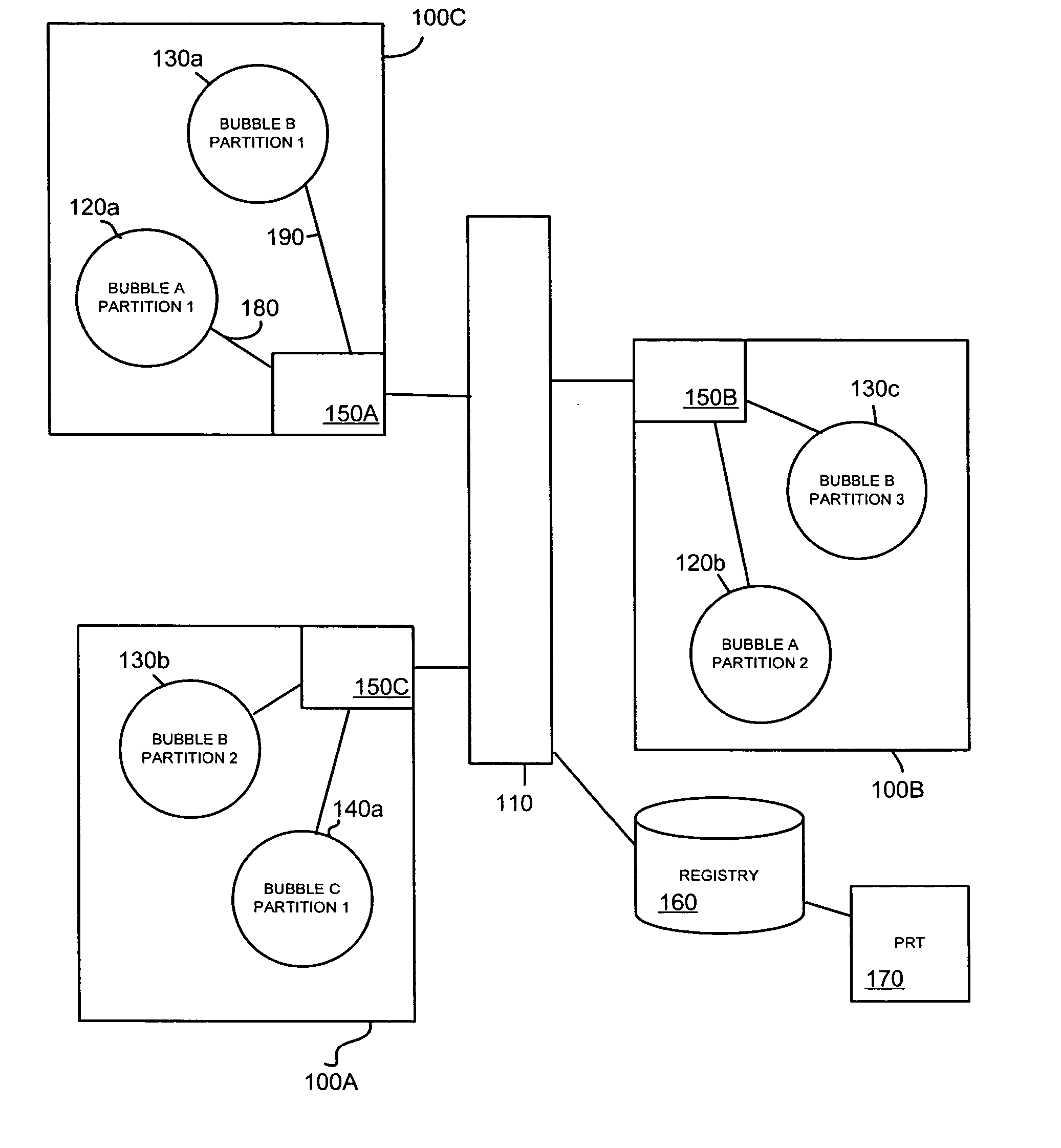 Method and apparatus for implementing security policies in a network