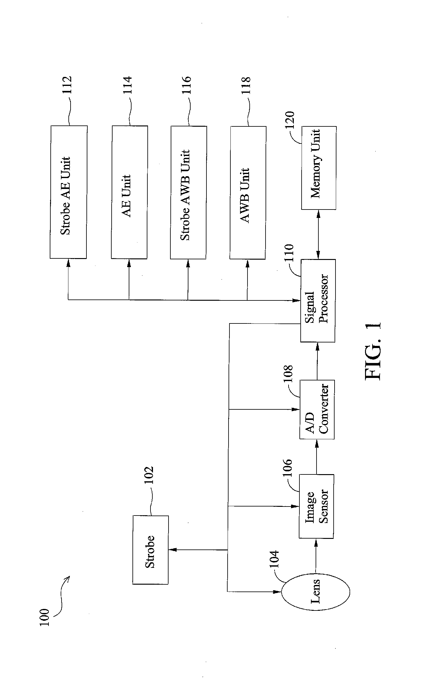 Image capture methods and systems