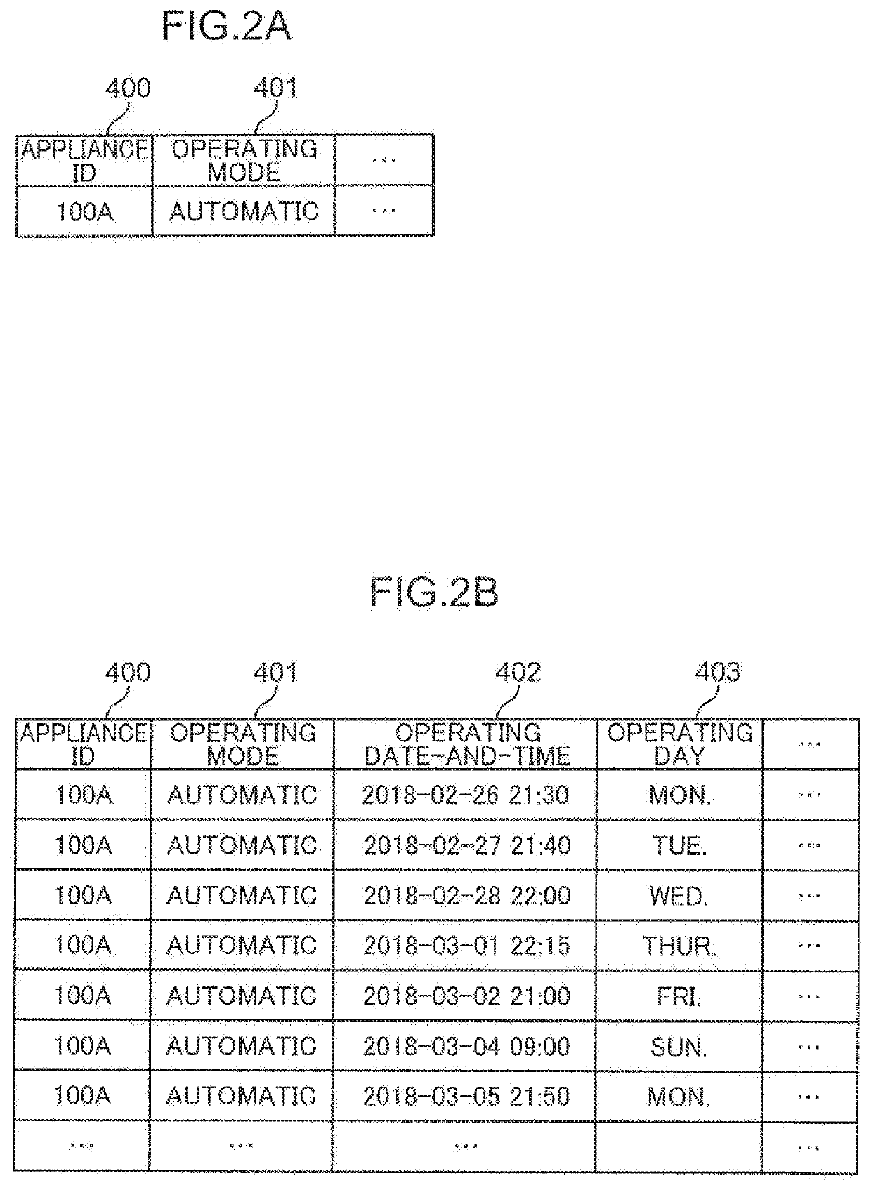Information updating method, information updating system, and computer-readable recording medium