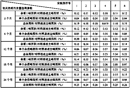 Bromhexine hydrochloride oral liquid for livestock and poultry, and preparation method and application thereof