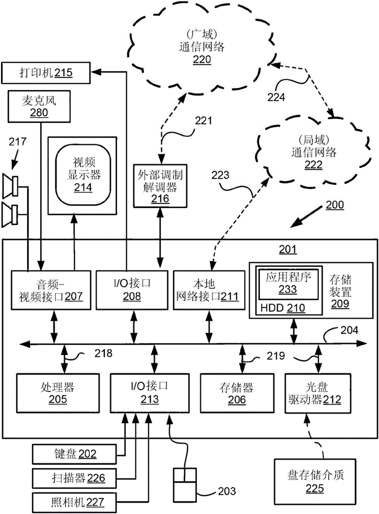 Method, apparatus and system for de-blocking a block of video samples