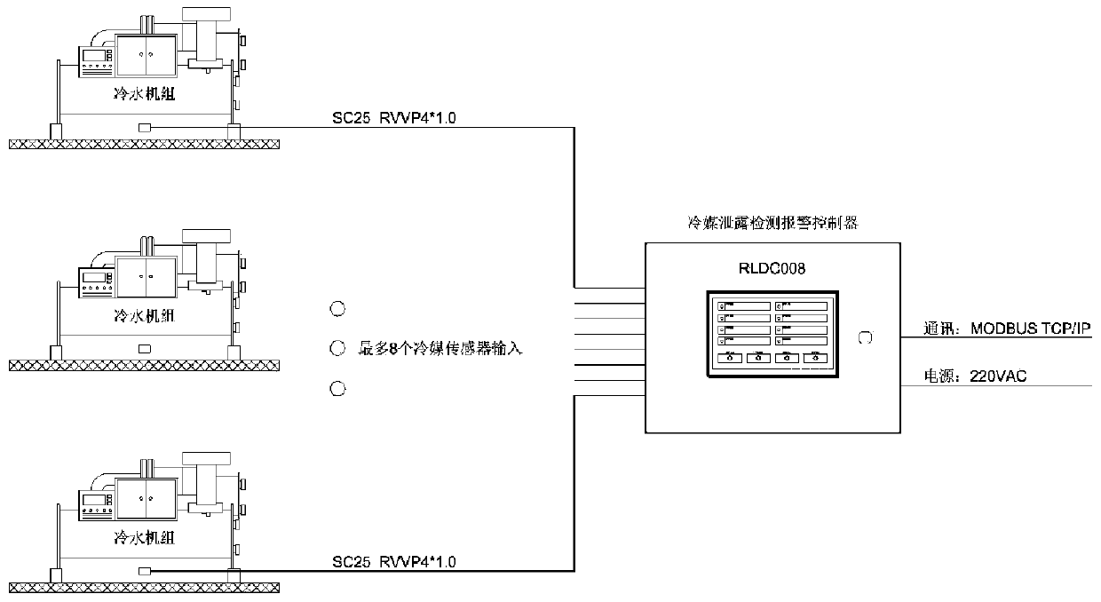 Refrigerant leakage detection alarm device