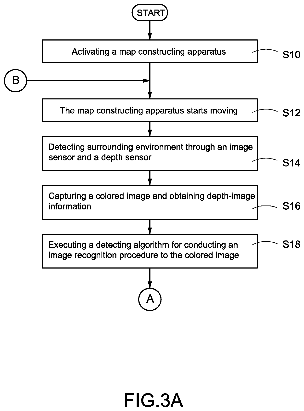 Map constructing apparatus and map constructing method