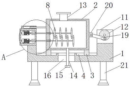 Pharmaceutical processing mixing device