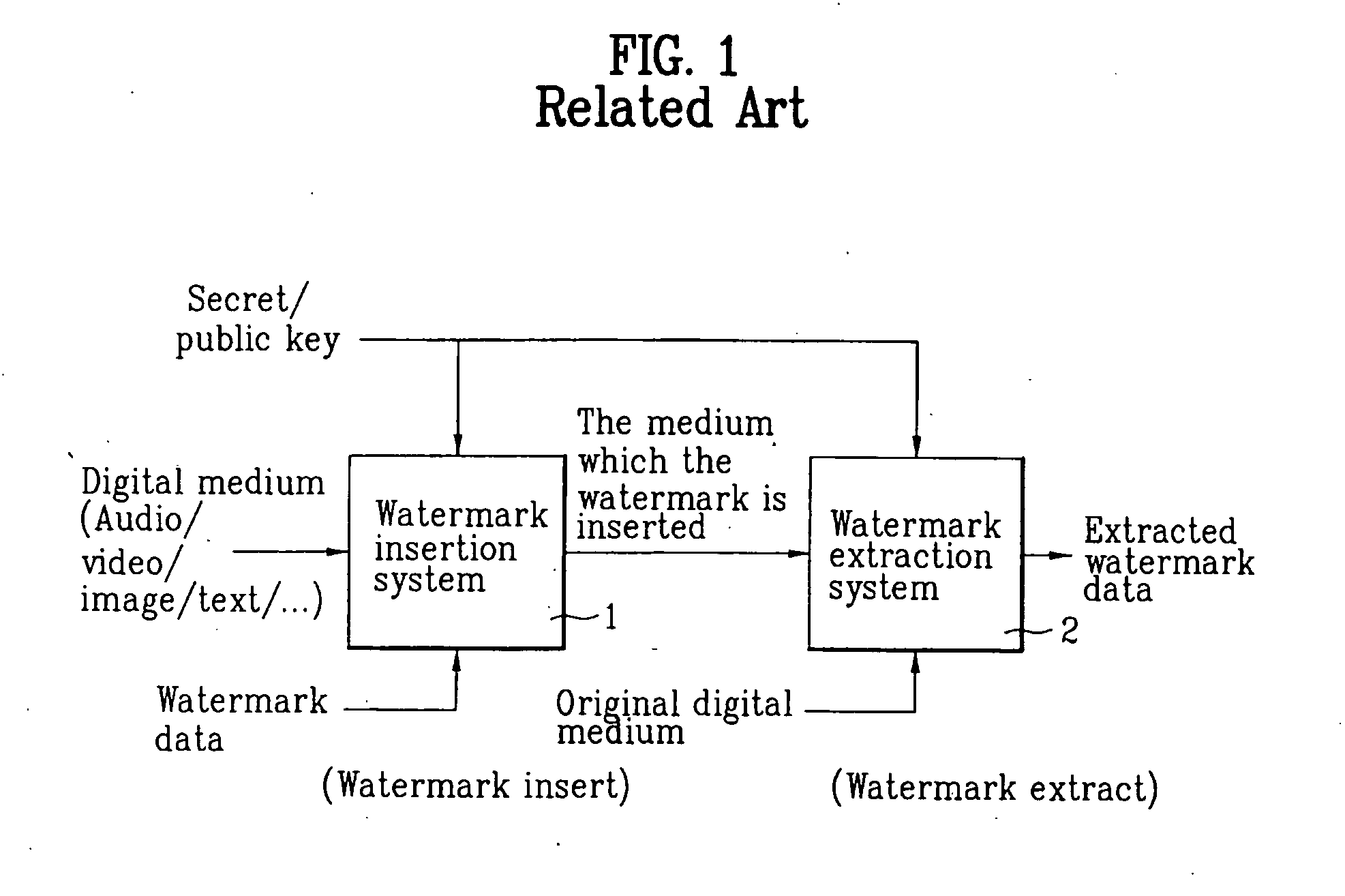 Digital audio watermark inserting/detecting apparatus and method