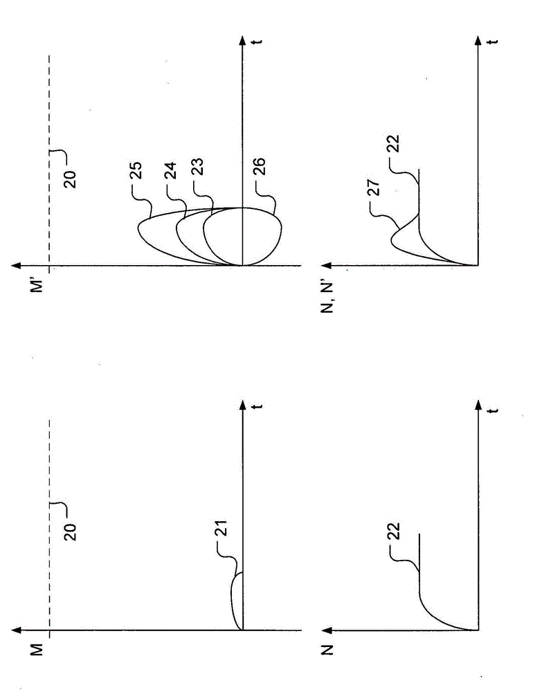 System for artificial change of perceived engine noise of motor vehicle