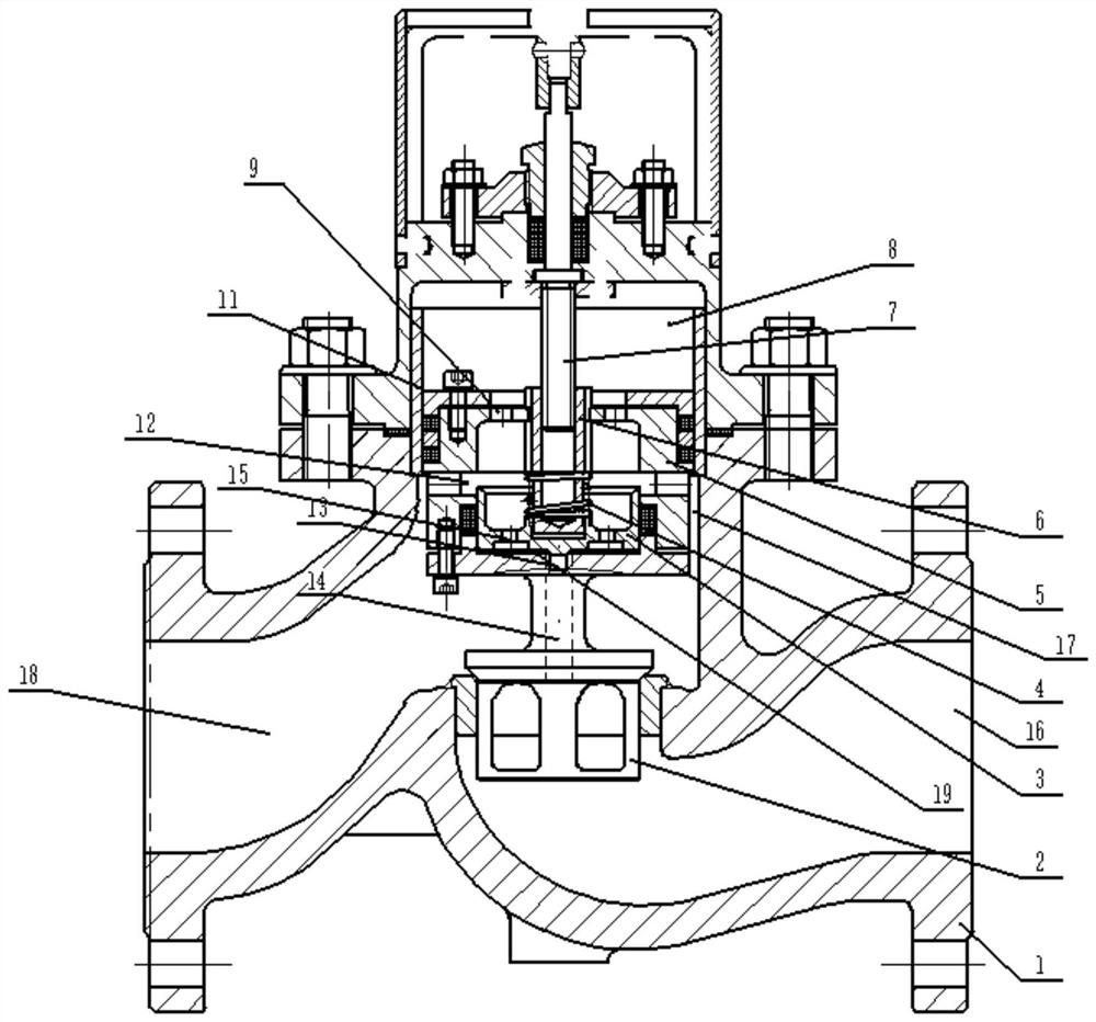 Low-power-consumption regulating valve