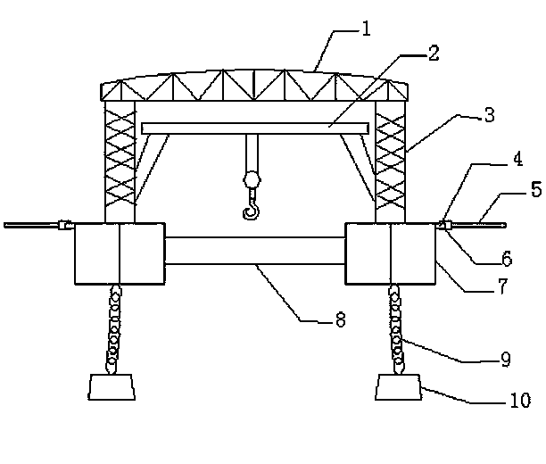 Offshore simple floating platform