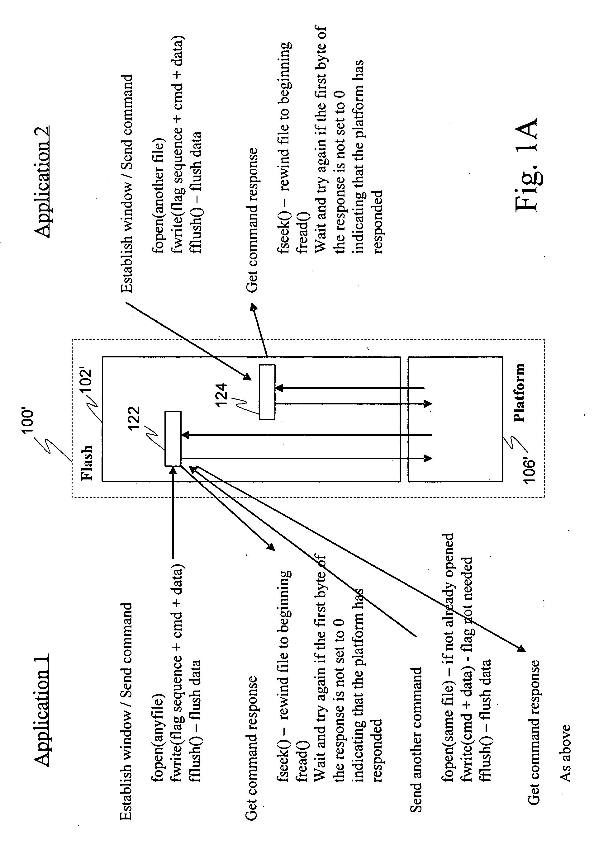 Method and apparatus for smart memory pass-through communication