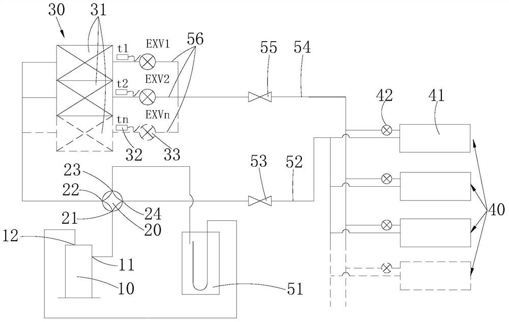Multi-connected air-conditioning system and its defrosting control method