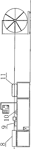 Manufacturing method of composite core with synchronous pulling and winding and one-step solidification moulding and production machine unit