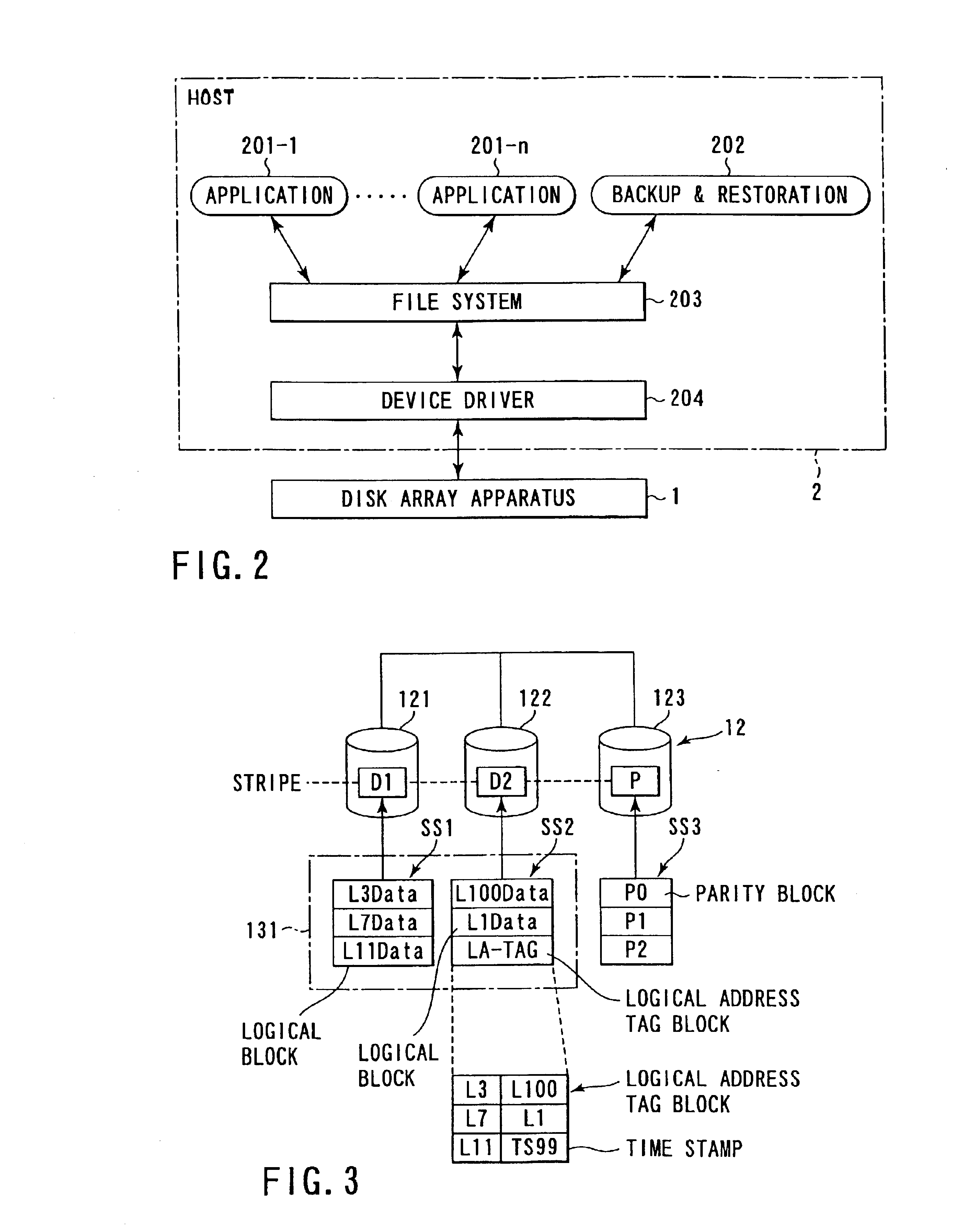 Disk array apparatus and data backup method used therein