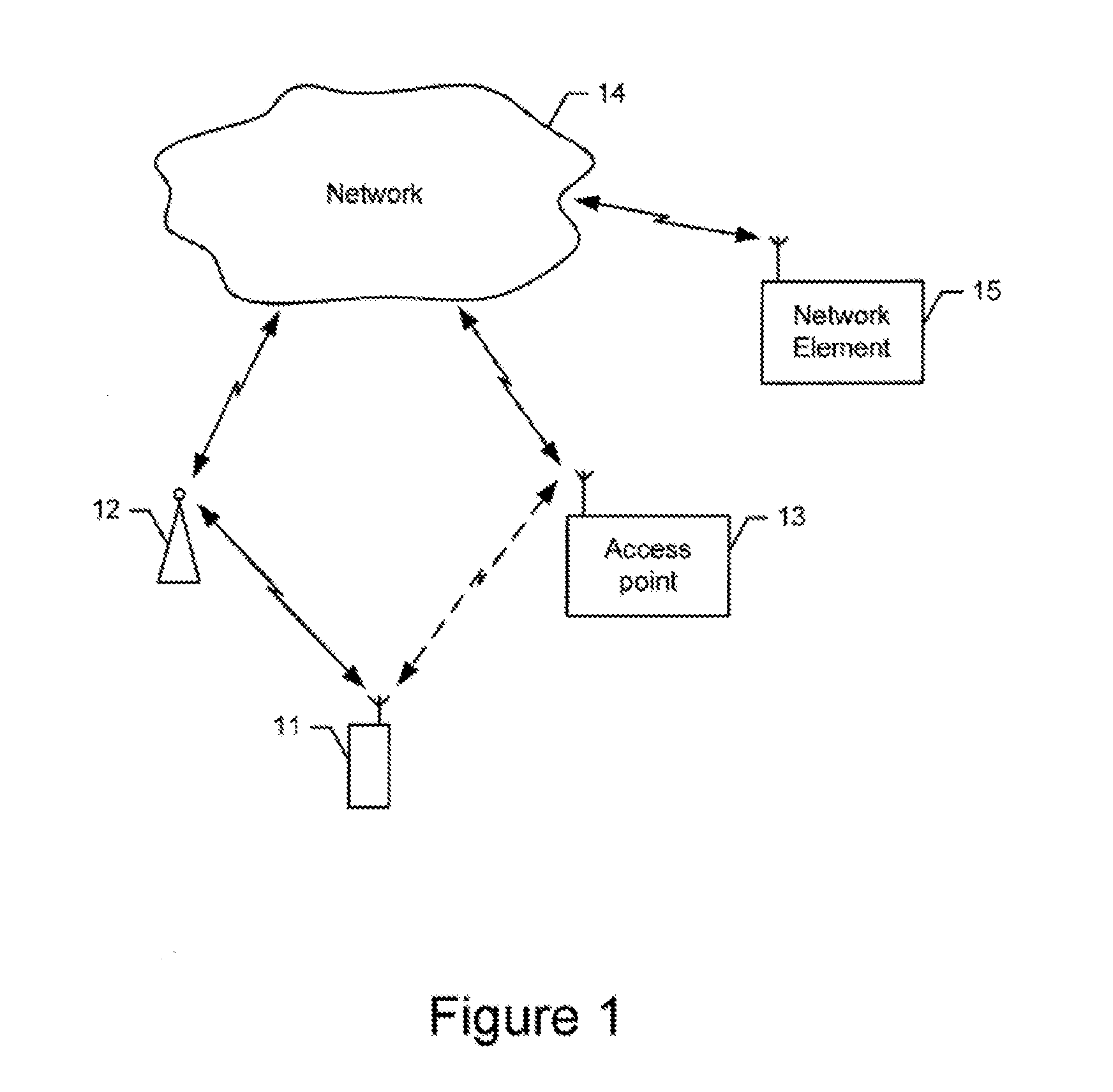 Method and apparatus for network traffic offloading