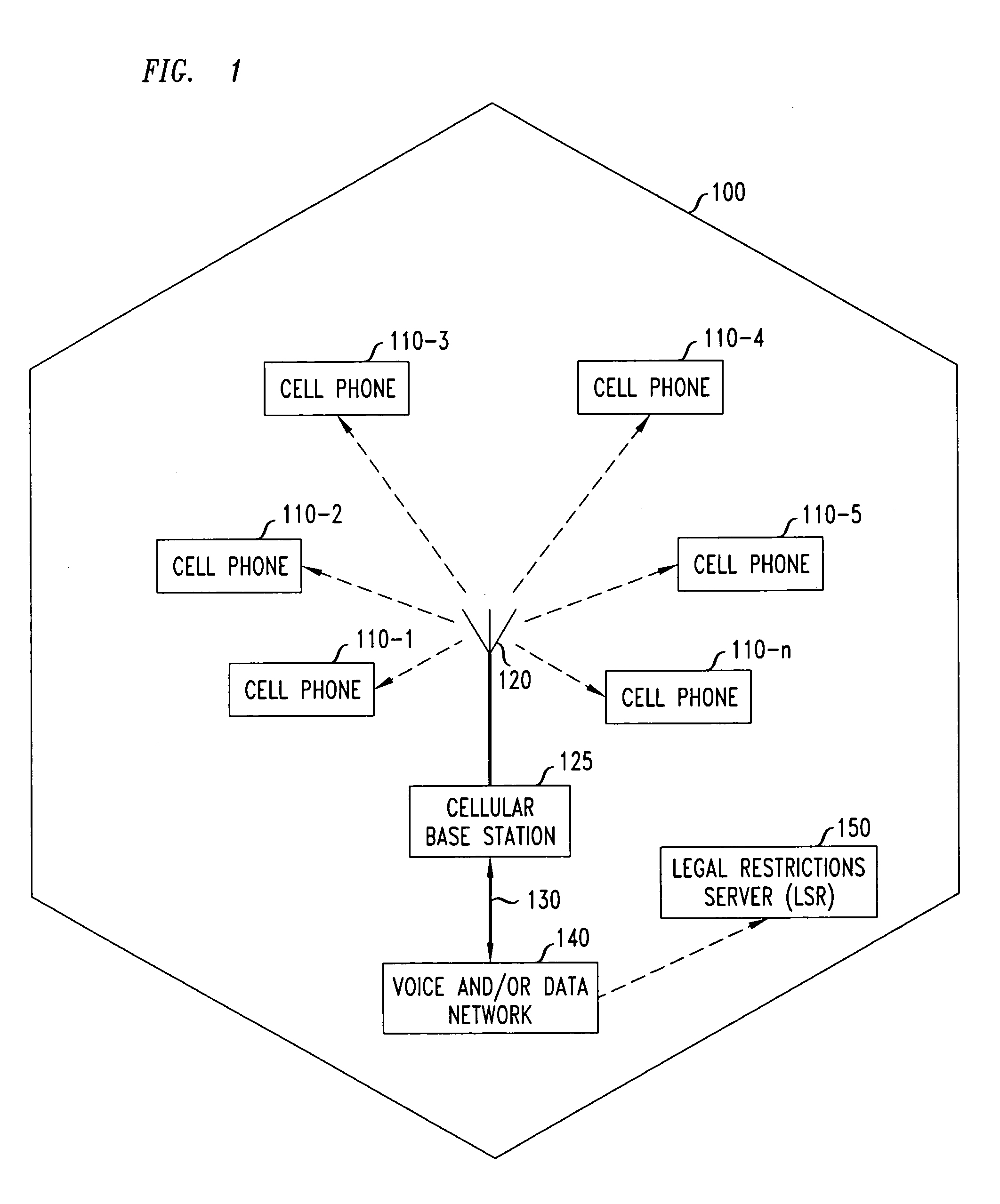 Modification of portable communications device operation in vehicles