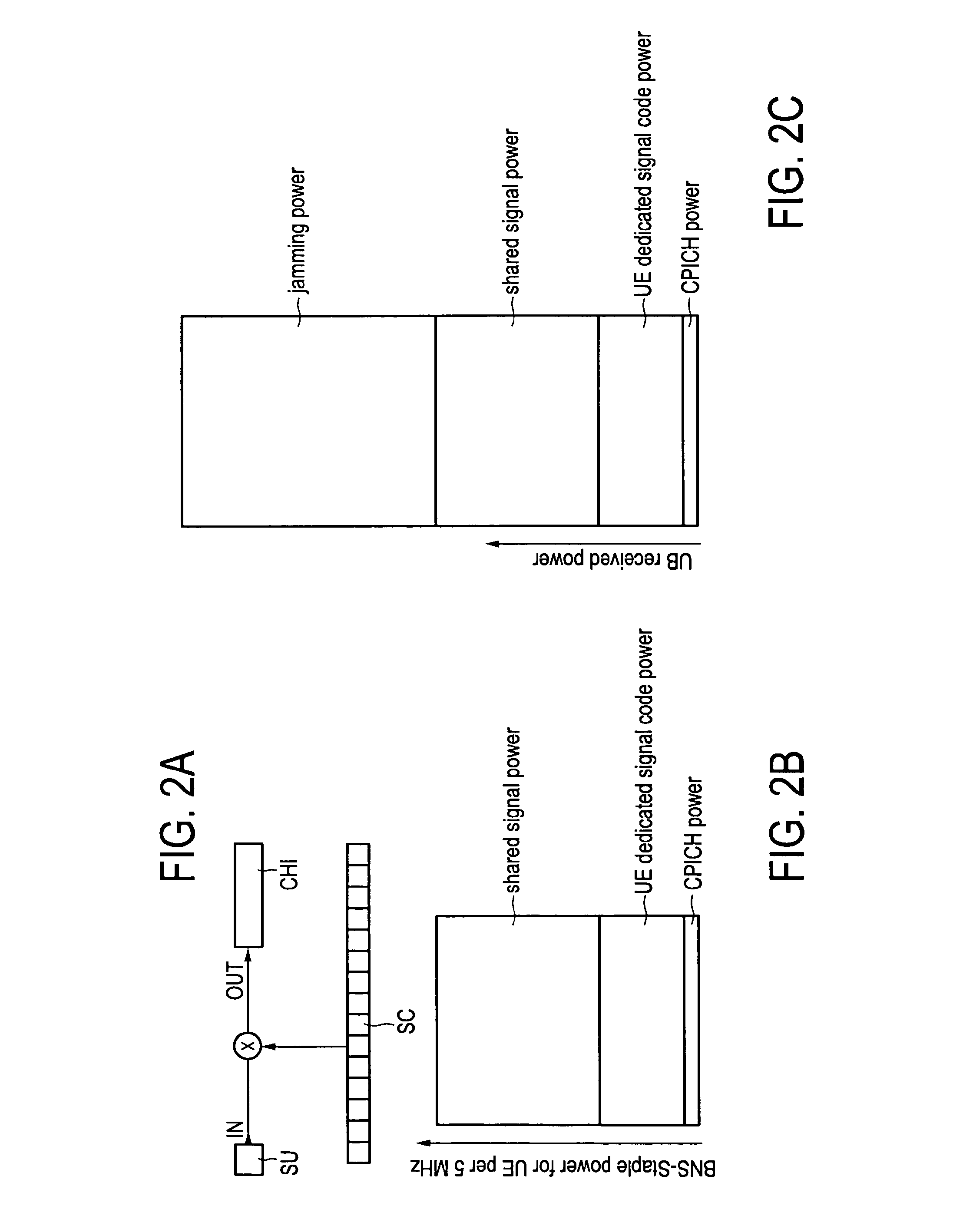 Method of detecting a loss of service availability, in particular a jamming transmitter and/or an out of service situation, affecting a communication user equipment, user equipment and evaluation unit with interfaces to the user equipment