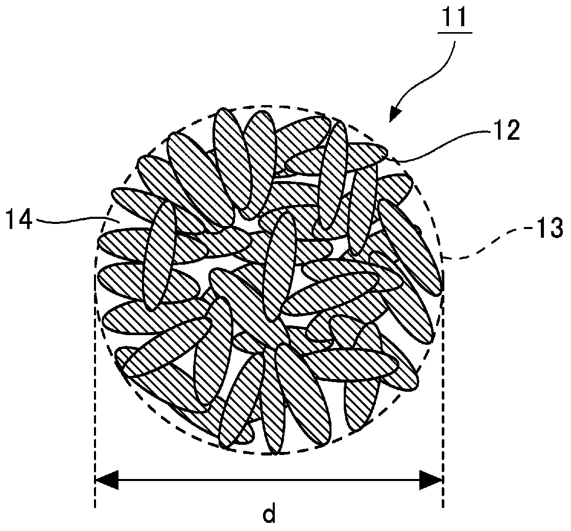 Nonaqueous electrolyte secondary battery positive electrode active material and method for producing same, and nonaqueous electrolyte secondary battery which uses positive electrode active material