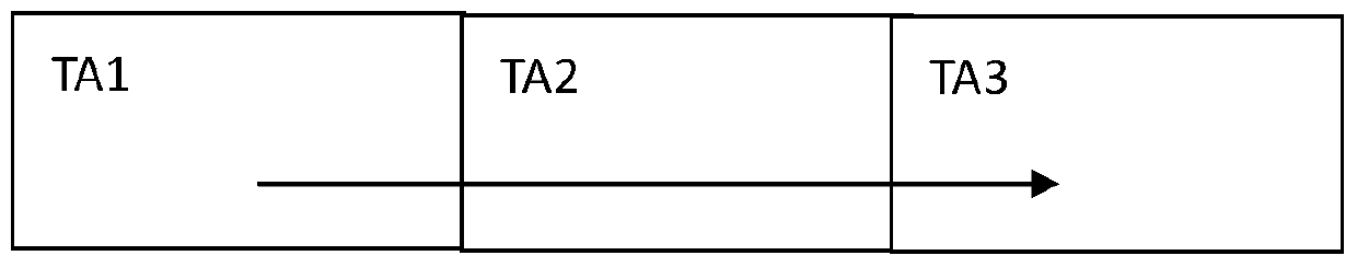 Paging method and device based on tracking area list