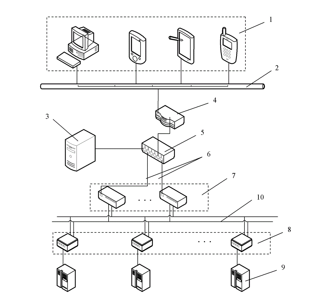 Heating and decentralized air-conditioning system for teaching or office building and control method