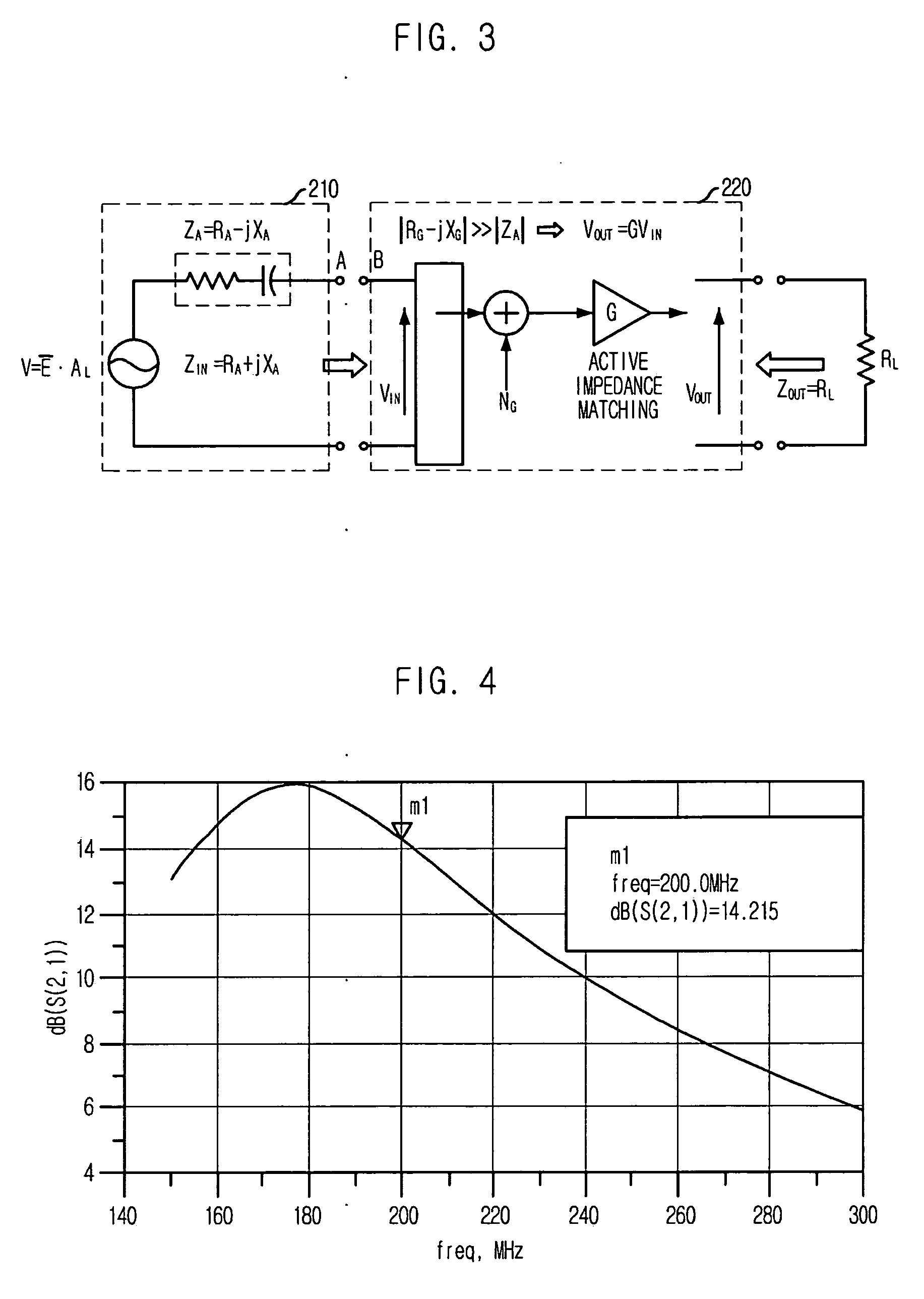 Antenna module for receiving signal having broadcasting frequency