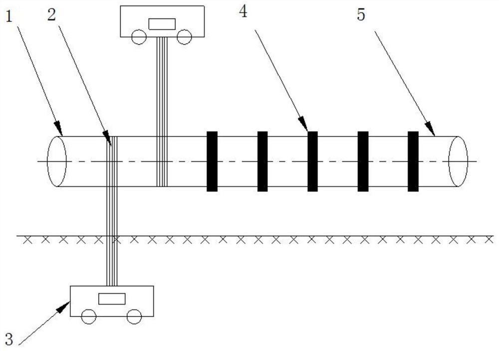 A kind of continuous winding fiberglass reinforced pipe preparation method