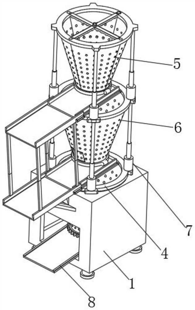 Cleaning, separating and recycling circulating system for residual concrete and multi-channel screening method