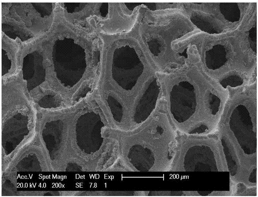 A method for controlling the pore size of open-cell foamed copper