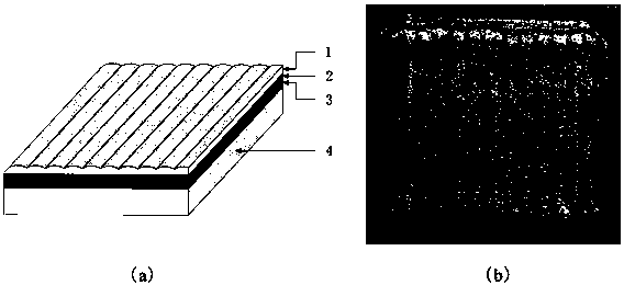 A kind of iron-based alloy gradient cladding layer and its preparation method