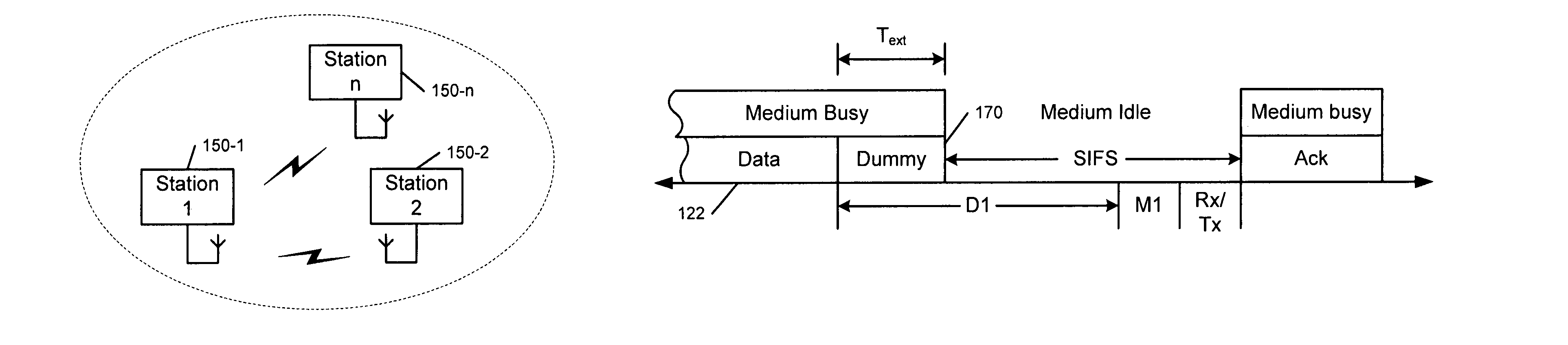 Extension mode for wireless LANs complying with short interframe space requirement