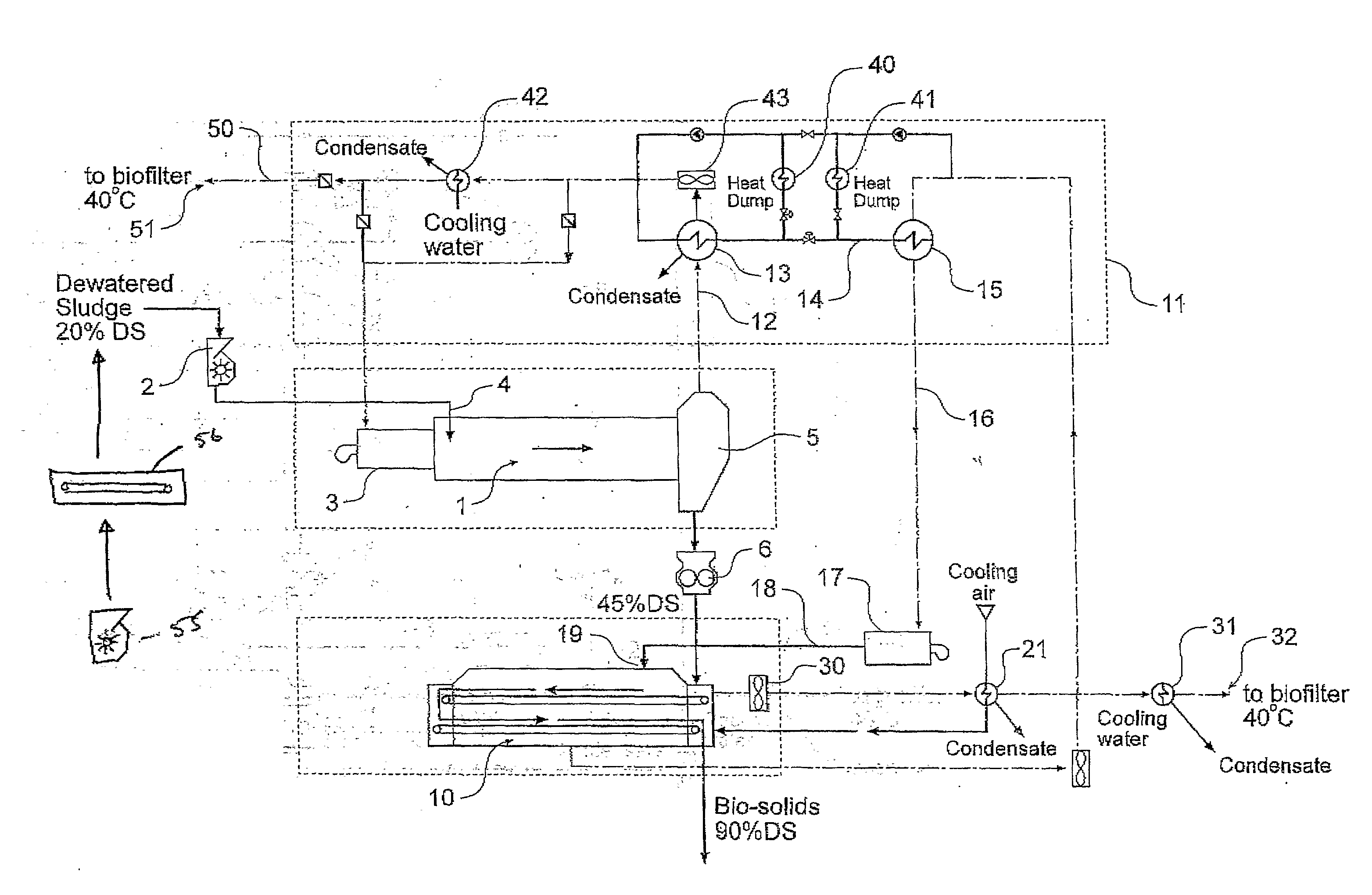 Method of Drying Pasty Materials and/or Apparatus for Drying Pasty Materials