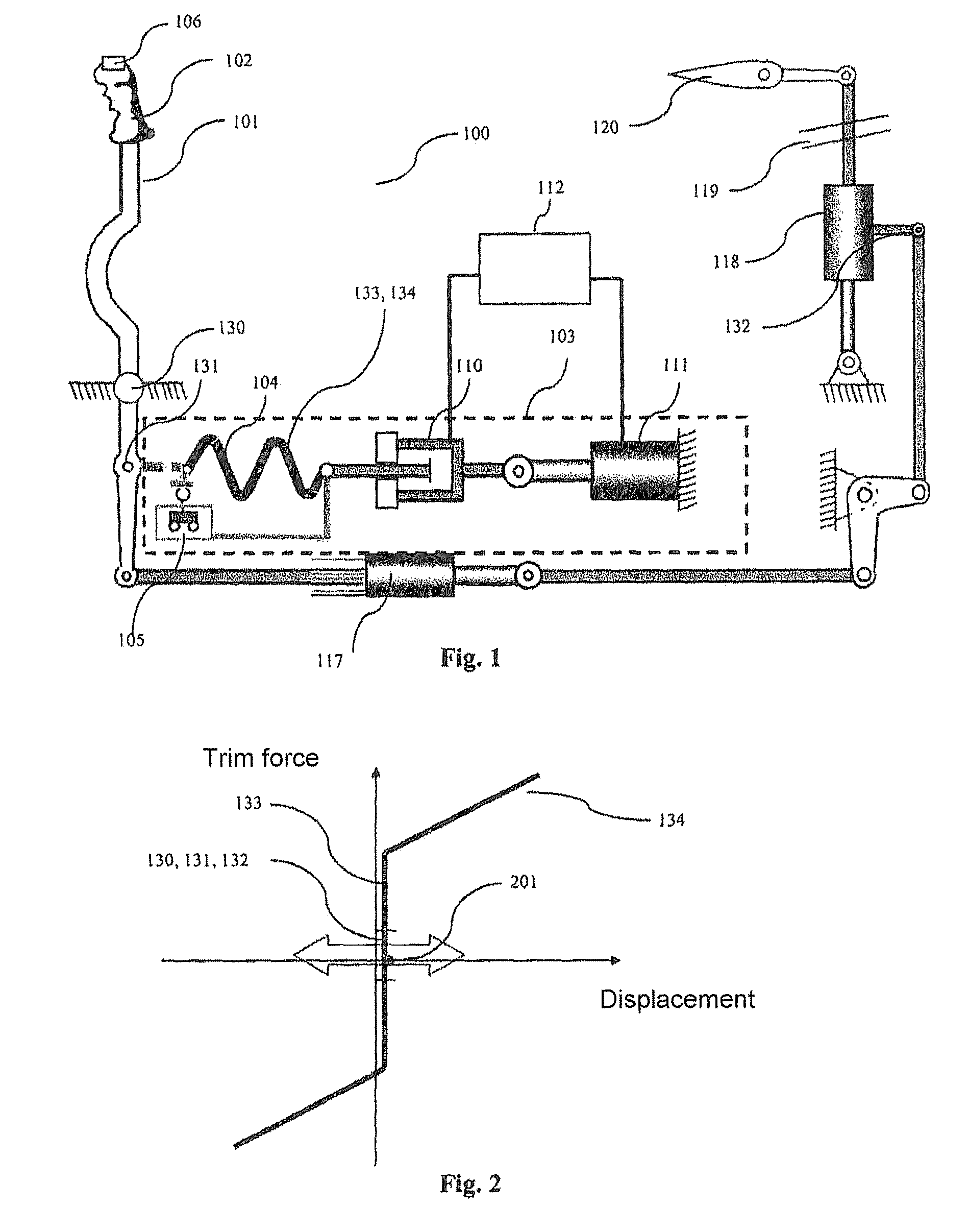 Device for switchable pilot control forces