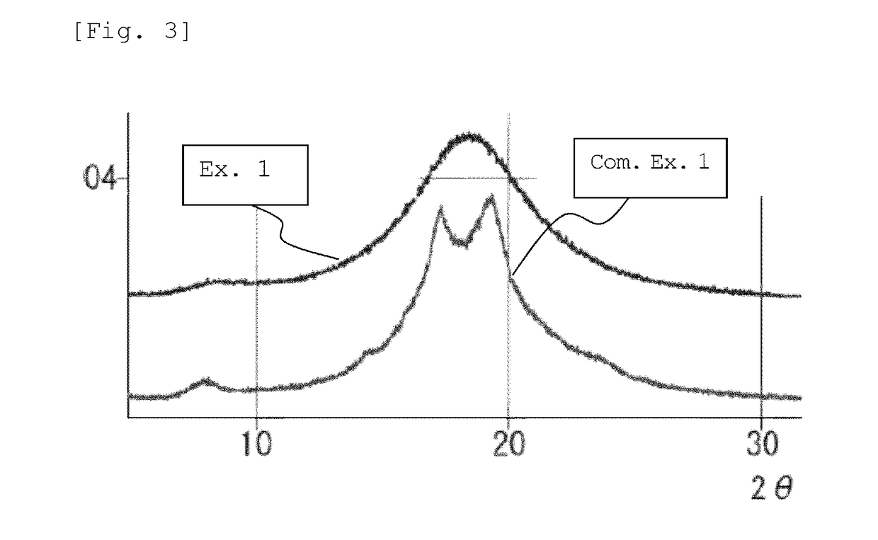 Fiber-reinforced resin, process for producing same, and molded article