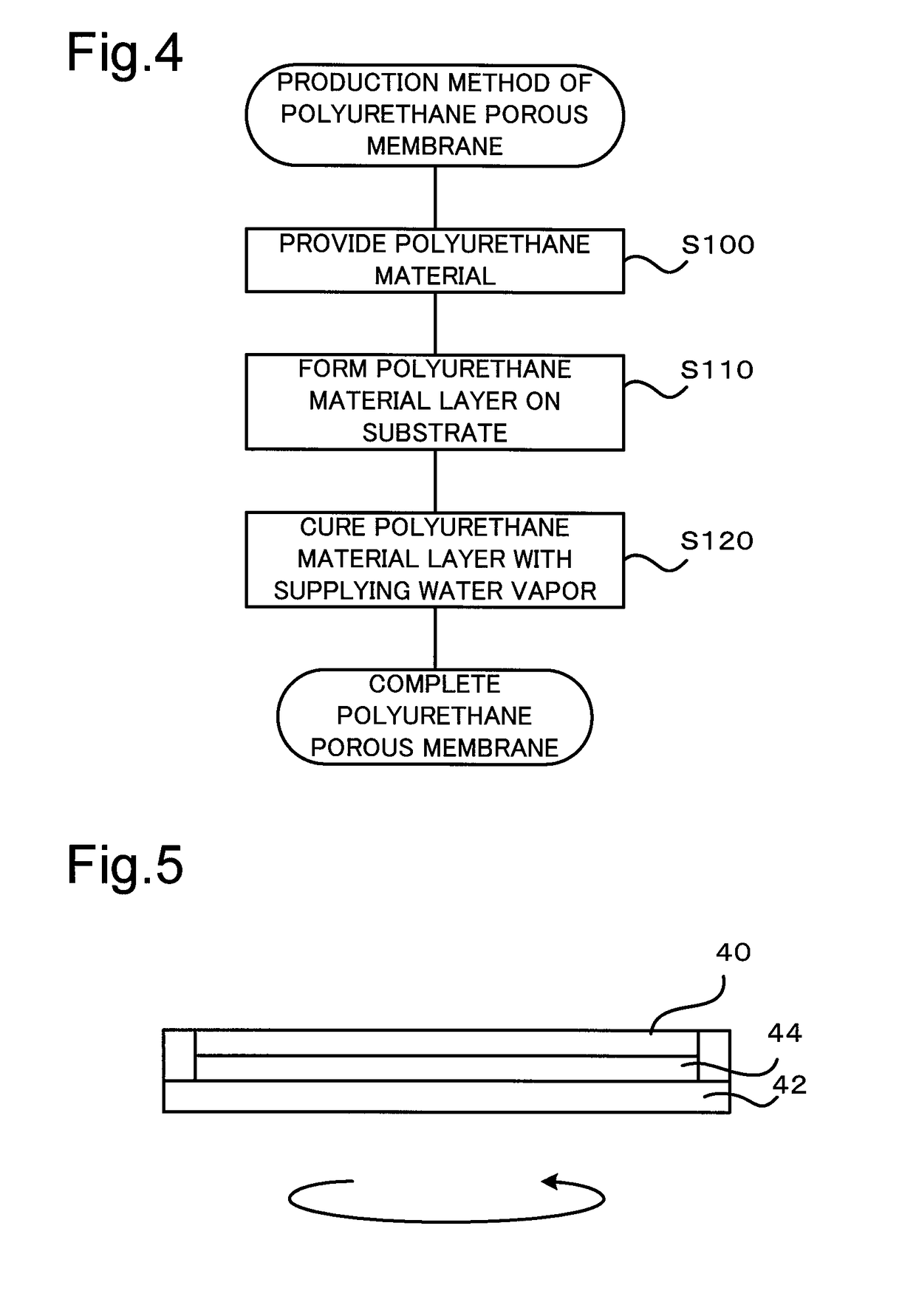 Production method of polyurethane porous membrane to be used for at least one of applications of cell culture and cancer cell growth inhibition