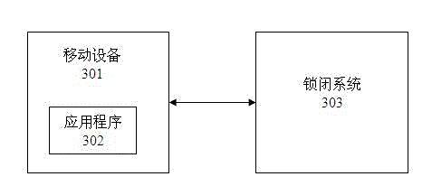 Method and system for setting unlocking distance in mobile device-controlled locking system