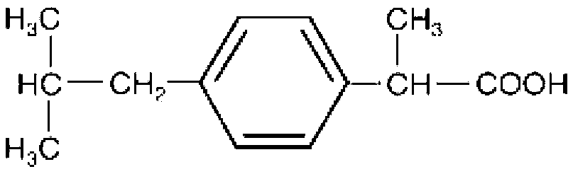 Ibuprofen liquid injection composition and preparation method thereof