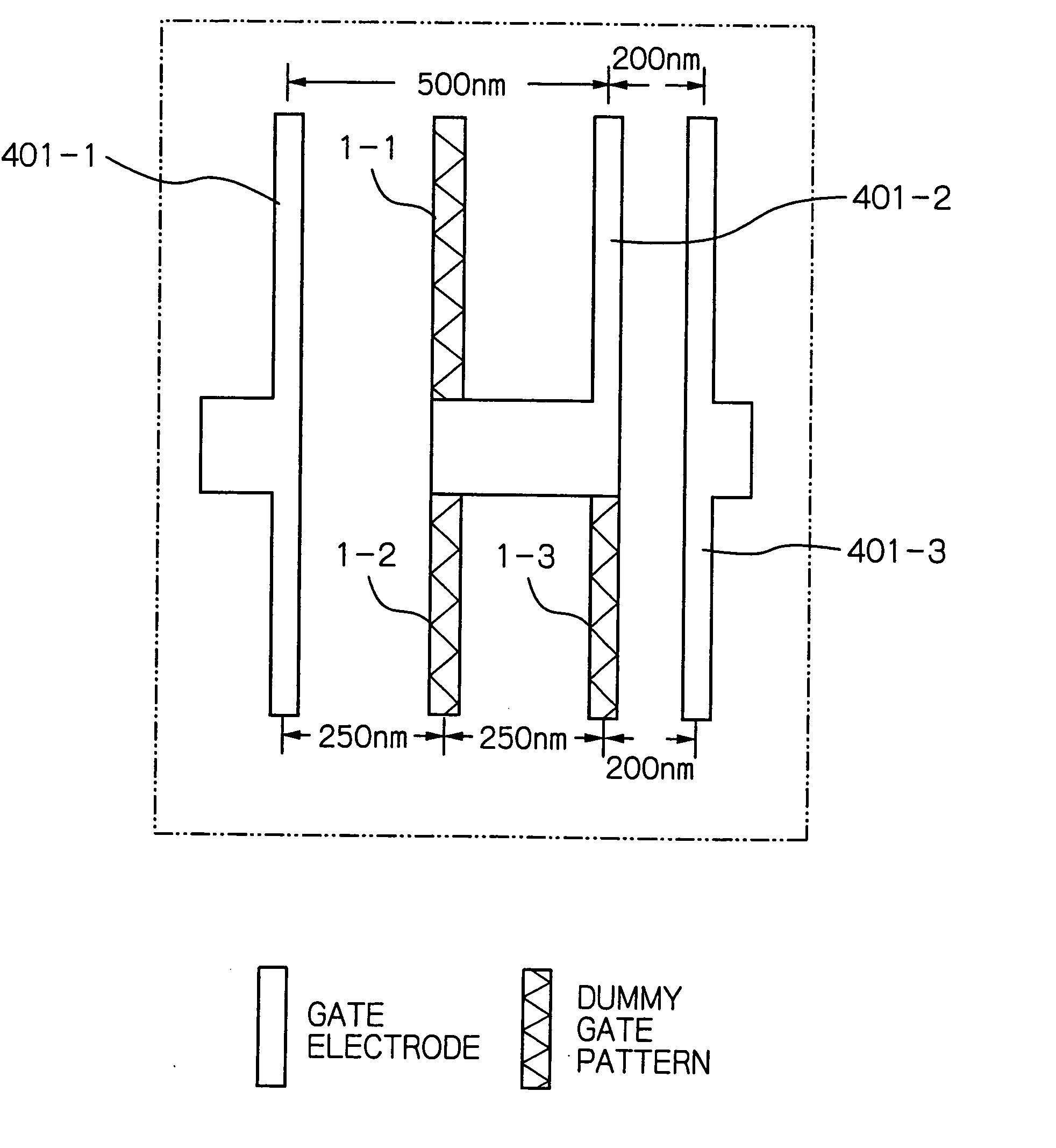 Pattern forming method, semiconductor device manufacturing method and phase shift photomask having dummy gate patterns