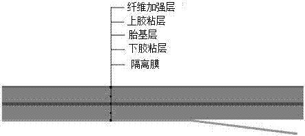 Fiber-reinforced wet-laid/pre-laid waterproof membrane and its construction method