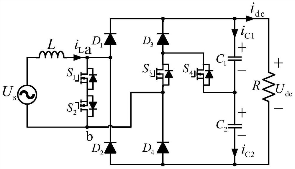 Back-to-back type three-level rectifier with heterogeneous hybrid bridge arms