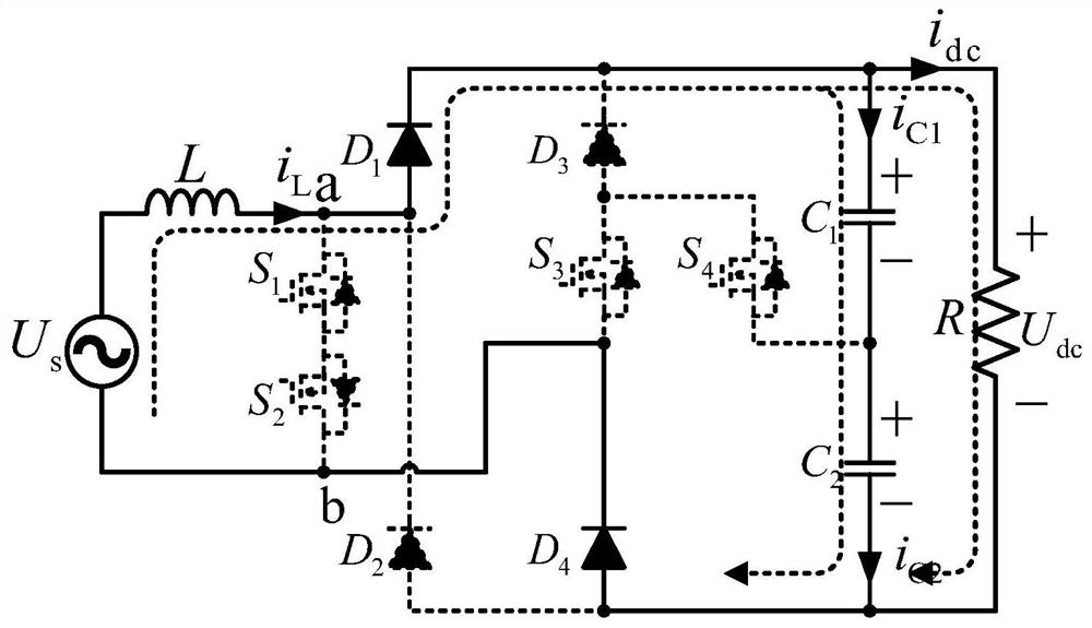 Back-to-back type three-level rectifier with heterogeneous hybrid bridge arms