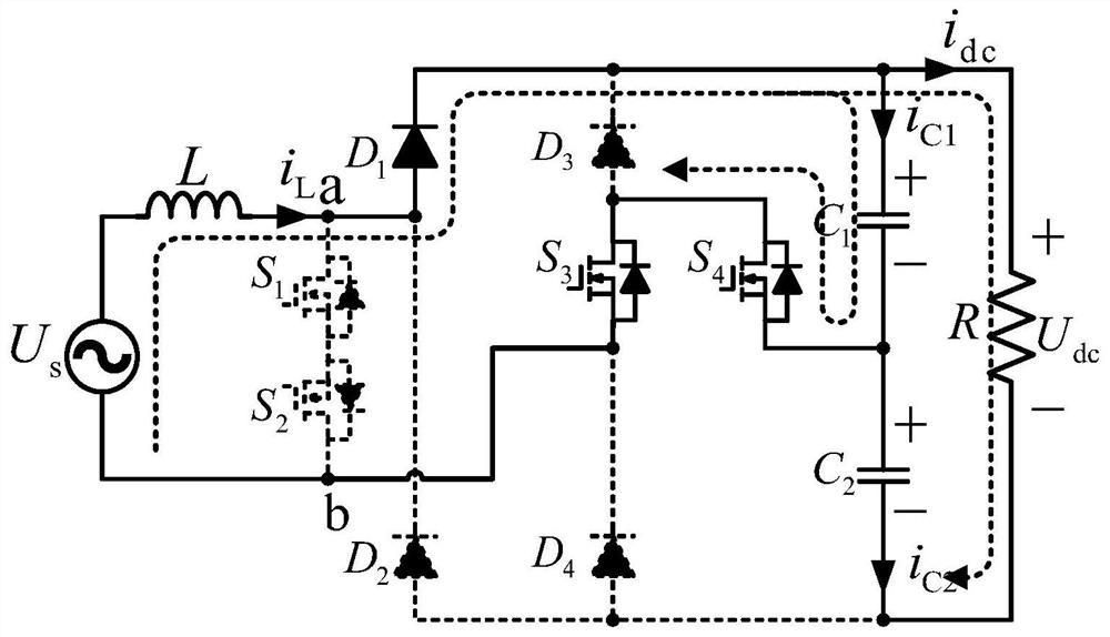 Back-to-back type three-level rectifier with heterogeneous hybrid bridge arms