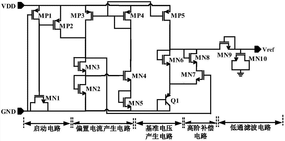 No-resistor-type high-precision low-power-consumption reference source