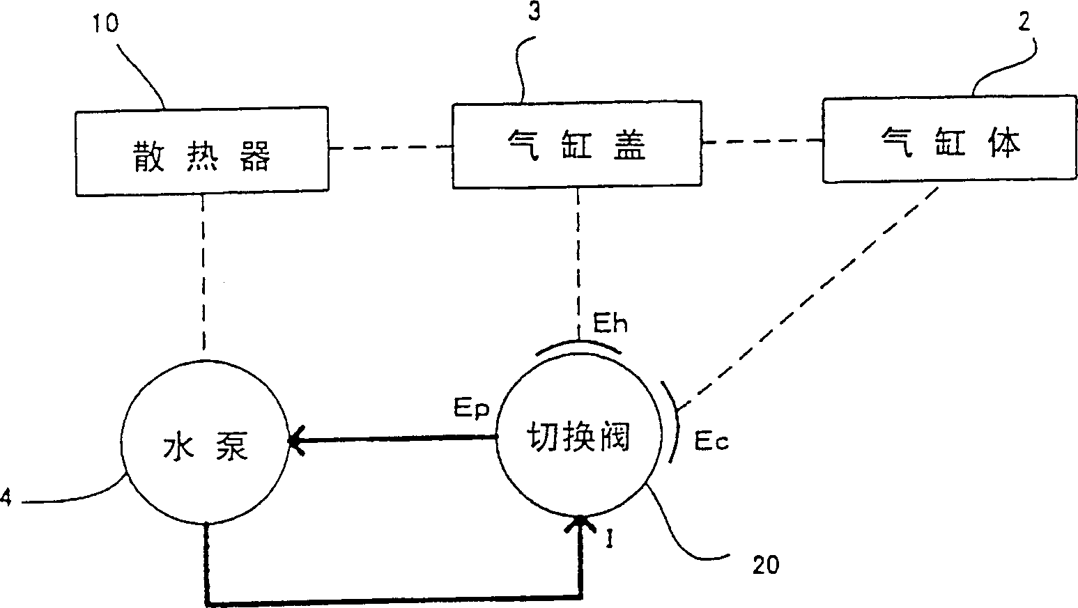 Cooling device for IC engine